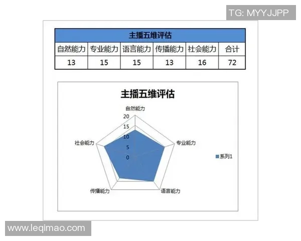 广州排球队总决赛个人能力分析与表现评估