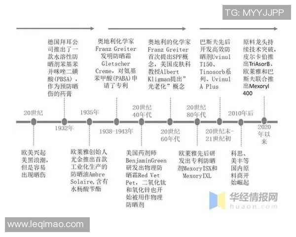 每年新生足球明星的崛起与未来发展趋势分析
